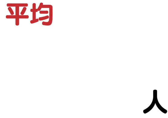 資格：7.5人