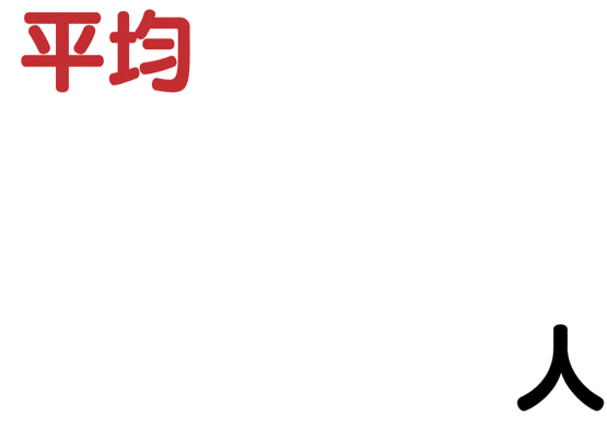 月の資格取得人数：平均7.5人